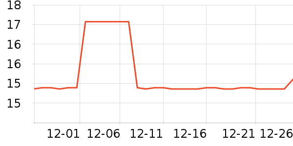 ����������Ʒ��ʷ�۸�