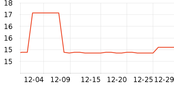 ����������Ʒ��ʷ�۸�