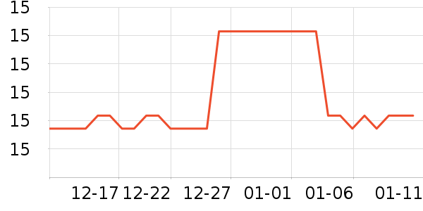 ����������Ʒ��ʷ�۸�