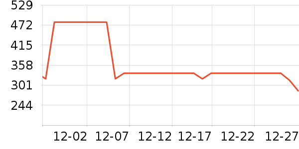 �����Ϸ/��ͨ/����/IP�ܱ���ʷ�۸�