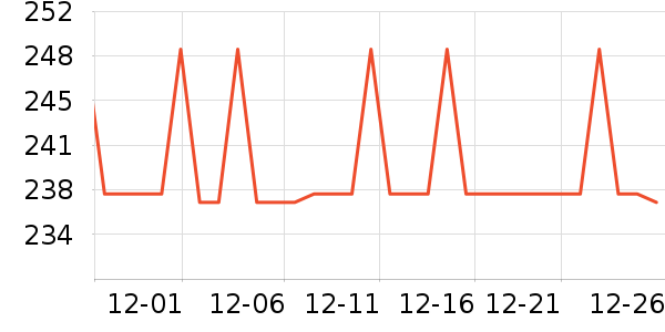 ���ջ���Ь����ʷ�۸�