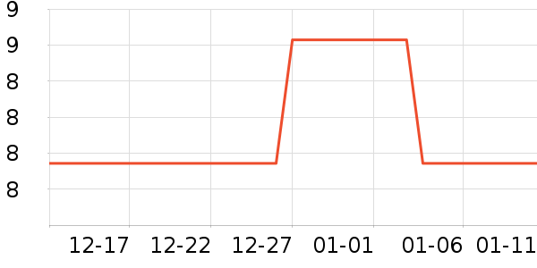 ���������������ʷ�۸�