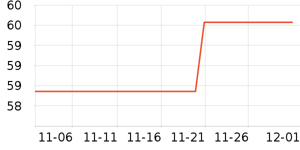 ��ƻ���ƺ�/�Ʊ�/�ƾ���ʷ�۸�