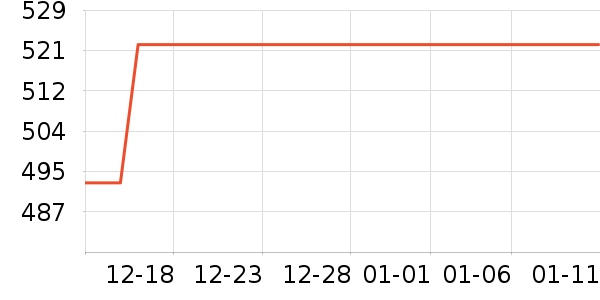 ���ƹ�յ�����ʷ�۸�