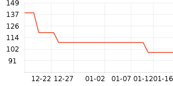 �ζร���г���/�����ʷ�۸�