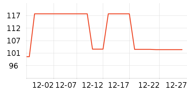 OEMG��֯��ʷ�۸�