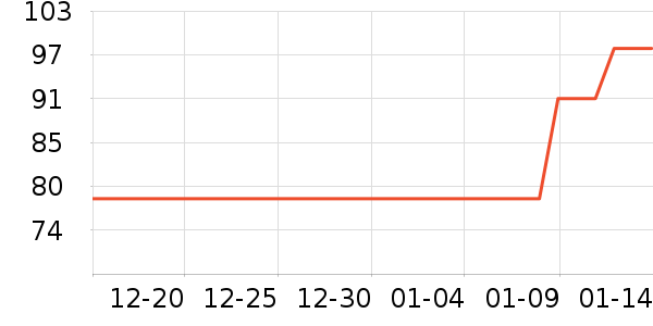 �ı�ҡ��/������ʷ�۸�