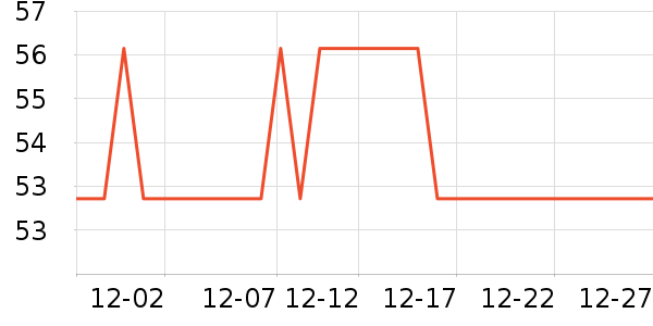 ����ά����/������/����п����ʷ�۸�