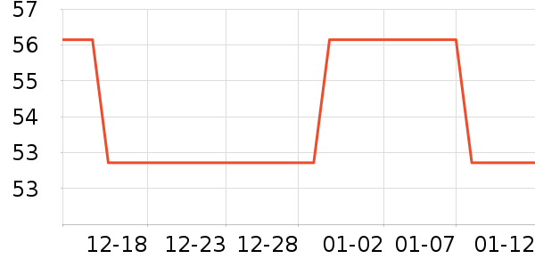 ����ά����/������/����п����ʷ�۸�