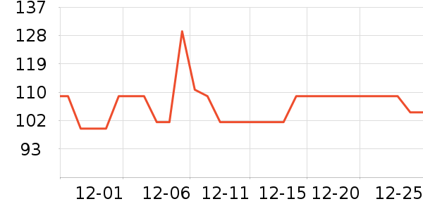 ���԰��Ʒ��ʷ�۸�