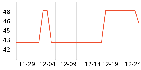 ���԰��Ʒ��ʷ�۸�