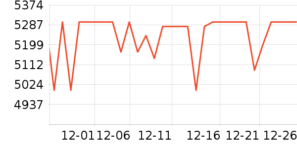 ������ˮ����ʷ�۸�