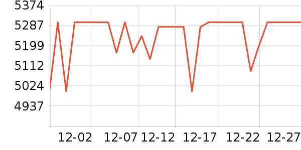 ������ˮ����ʷ�۸�