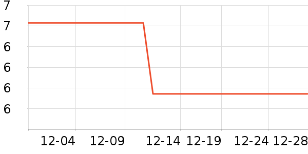 ����Ƥ�߻�����ʷ�۸�