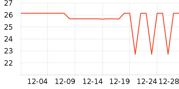 ONEFULLƤ�߻�����ʷ�۸�