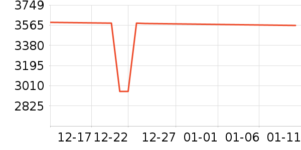 ������ͥ������ʷ�۸�