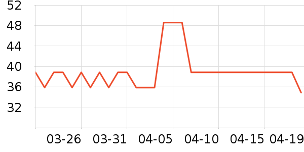 ��������С������ʷ�۸�