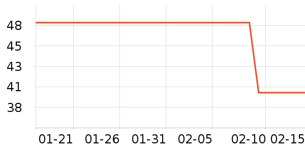 Kocotree��ͯ������ʷ�۸�