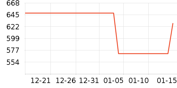 twelve south�ʼǱ������ʷ�۸�