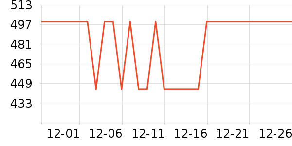 ��������/�������ʷ�۸�