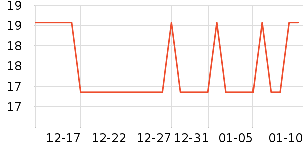 ���������޸���ʷ�۸�