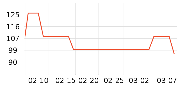 ŷ���ŷ�ɹ˪��ʷ�۸�