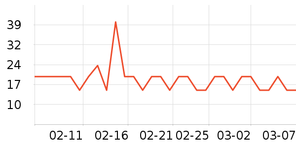 ����������ʷ�۸�