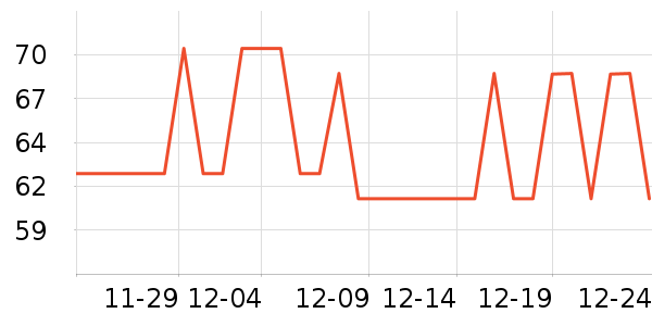 CANMAKE��Ӱ��ʷ�۸�