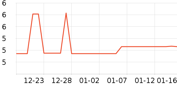 ˫¹���/�������ʷ�۸�