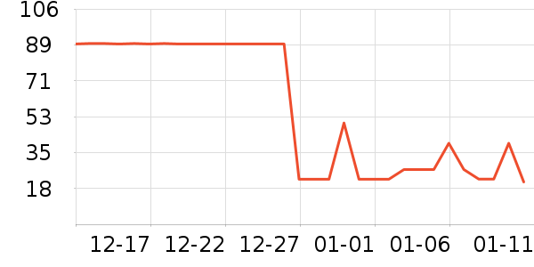 ���/������ʷ�۸�