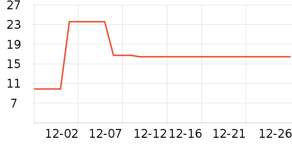 ������򱦱���ʳ��ʷ�۸�