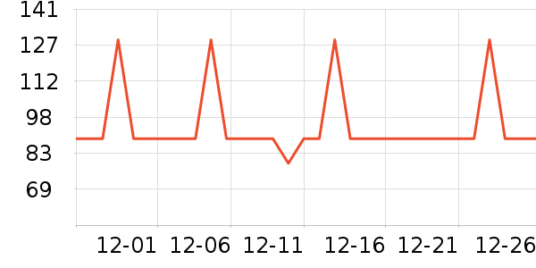 �������뵶��ʷ�۸�