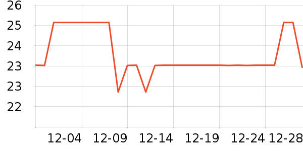 �ݰ�������/ˮ��/ˮ����ʷ�۸�