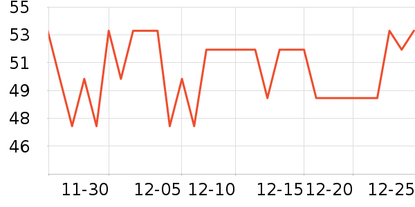 ŵ˹���沿������ʷ�۸�