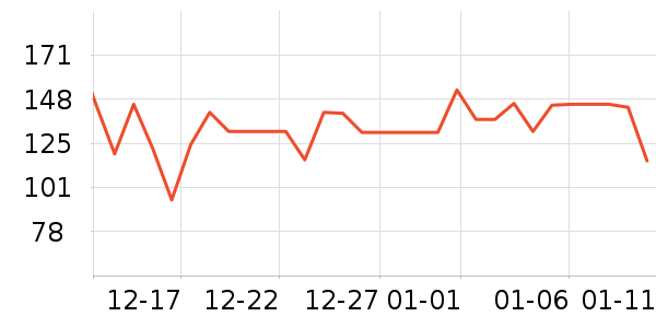 MEPIFORM����������е��ʷ�۸�