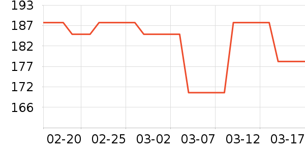 �¹�O����޹������ʷ�۸�