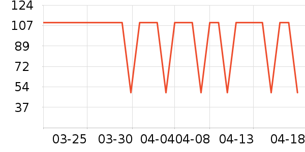 ǧȤ���ͯ����/������ʷ�۸�