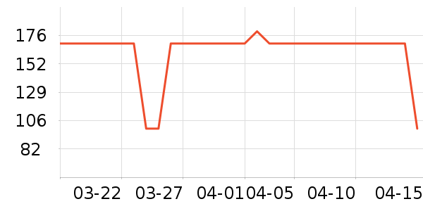 ���޵��ջ�������ʷ�۸�