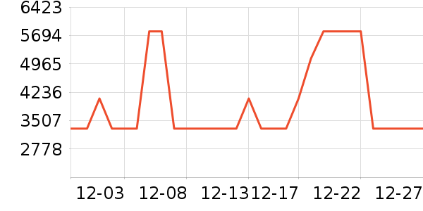 Ľ˼��ͯ�Ҿ���ʷ�۸�