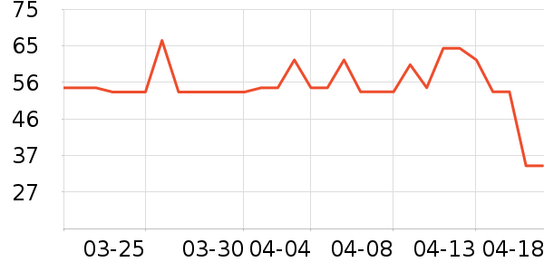 ���������������ʷ�۸�