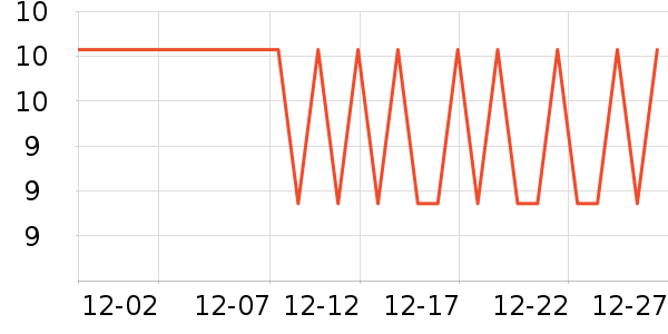 ����������Ʒ��ʷ�۸�