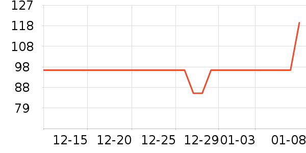 APEAŮʽT����ʷ�۸�