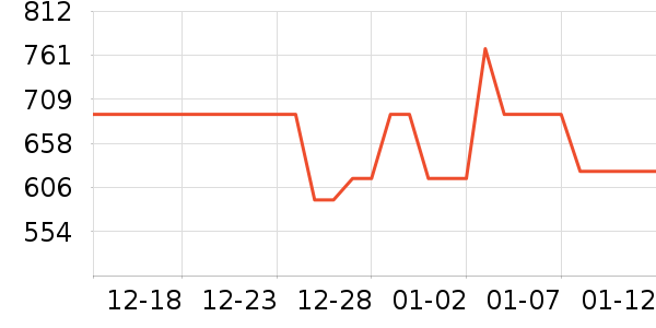 ������������ˮ��ʷ�۸�