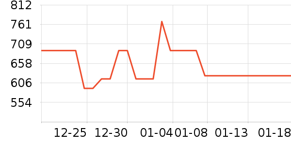 ������������ˮ��ʷ�۸�