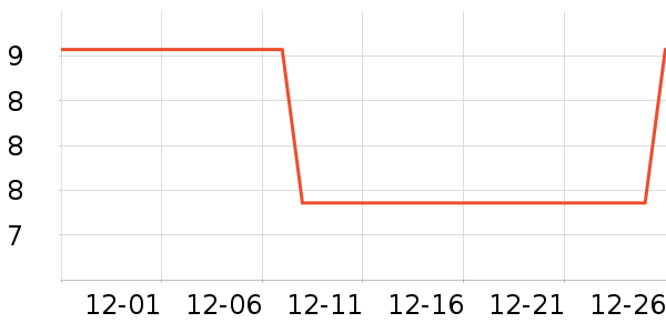 ���������ʷ�۸�