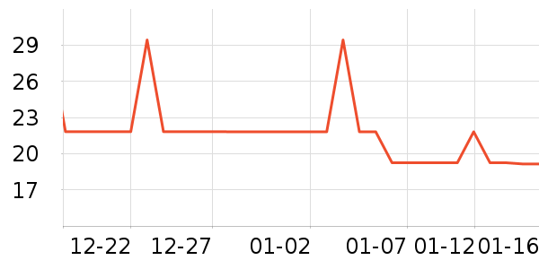 ����������ʷ�۸�