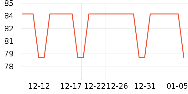 Ϻ����ʷ�۸�