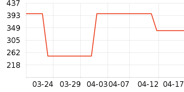 ���ϴ�˹�˶�Ь��ʷ�۸�