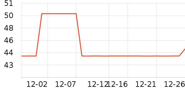 è�˶�ͯ���¿���ʷ�۸�