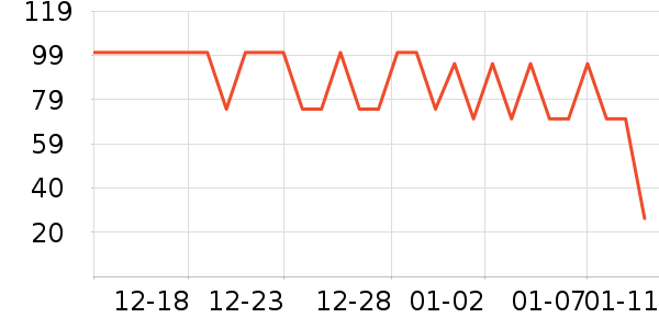 �����񴽲ʴ���/������ʷ�۸�